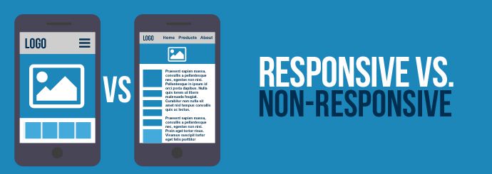 Responsive & Non-Responsive  website comparison