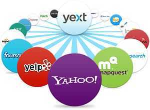 Yext Business Directory Marketing Program