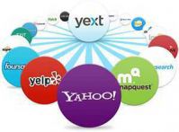 Yext Business Directory Marketing Program